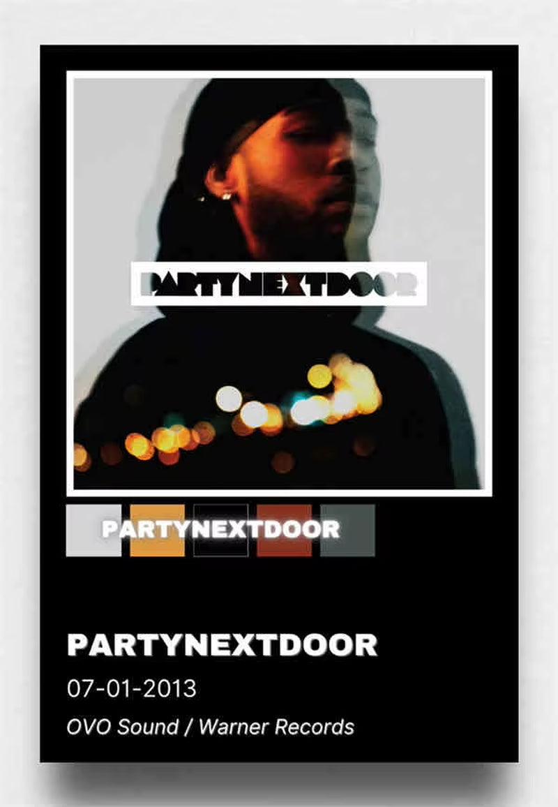 Retro Music Album Cover Posters Pop Hip Hop Rapper Partynextdoor Canvas Art for Room Decor Aesthetic Wall Decor for Home