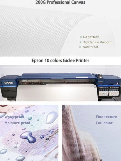 Retro Music Album Cover Posters Pop Hip Hop Rapper Partynextdoor Canvas Art for Room Decor Aesthetic Wall Decor for Home