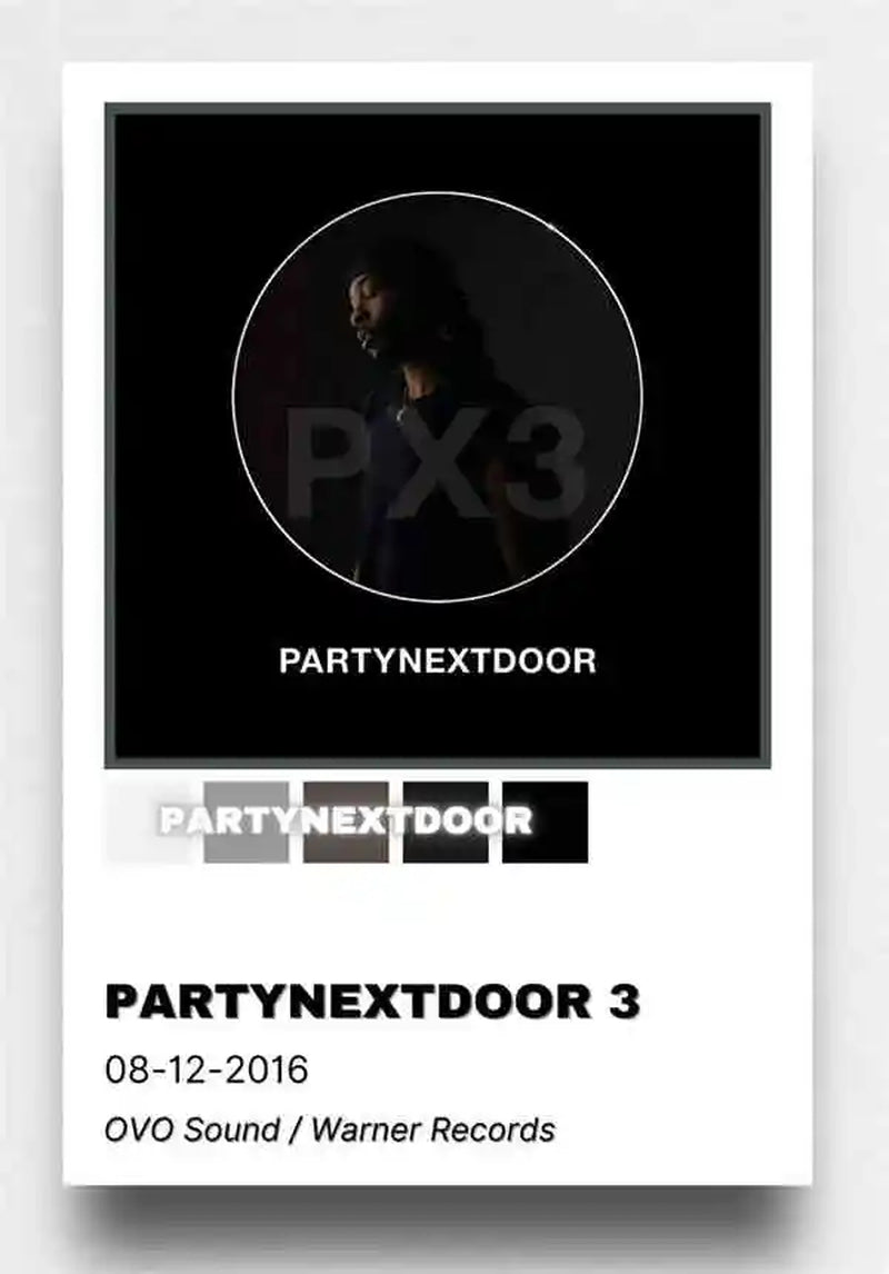 Retro Music Album Cover Posters Pop Hip Hop Rapper Partynextdoor Canvas Art for Room Decor Aesthetic Wall Decor for Home