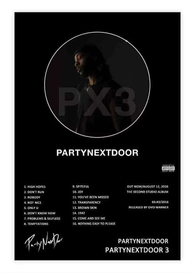 Retro Music Album Cover Posters Pop Hip Hop Rapper Partynextdoor Canvas Art for Room Decor Aesthetic Wall Decor for Home