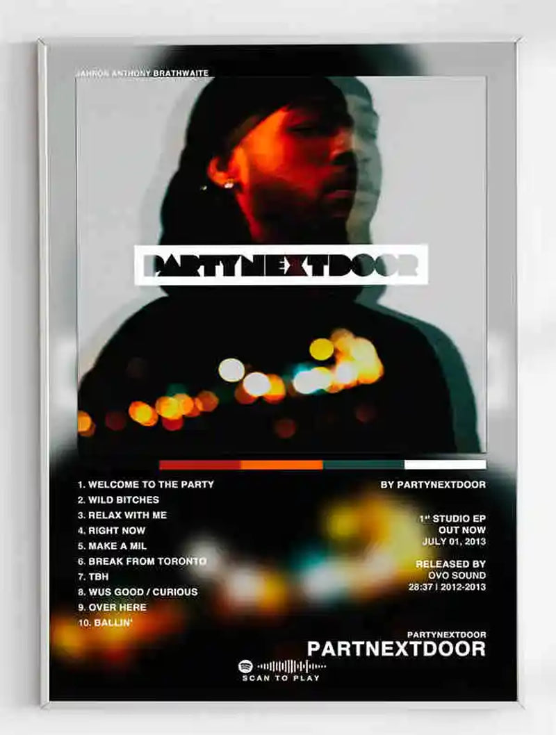Retro Music Album Cover Posters Pop Hip Hop Rapper Partynextdoor Canvas Art for Room Decor Aesthetic Wall Decor for Home